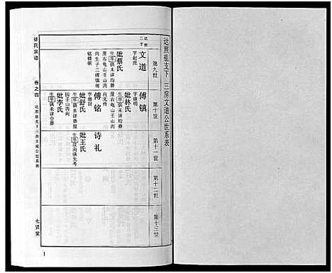 [下载][徐氏宗谱_48卷首8卷]湖北.徐氏家谱_十九.pdf