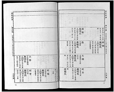 [下载][徐氏宗谱_48卷首8卷]湖北.徐氏家谱_十九.pdf