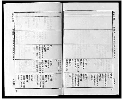 [下载][徐氏宗谱_48卷首8卷]湖北.徐氏家谱_十九.pdf