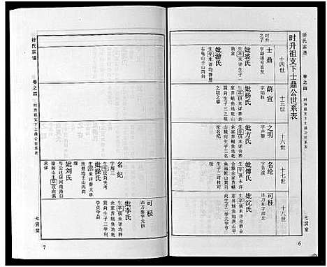 [下载][徐氏宗谱_48卷首8卷]湖北.徐氏家谱_十九.pdf