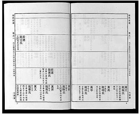 [下载][徐氏宗谱_48卷首8卷]湖北.徐氏家谱_二十.pdf