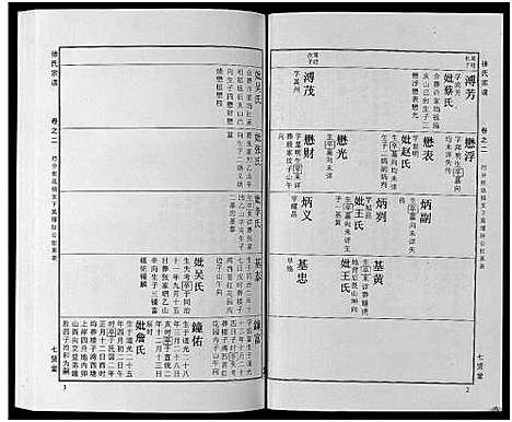 [下载][徐氏宗谱_48卷首8卷]湖北.徐氏家谱_二十一.pdf