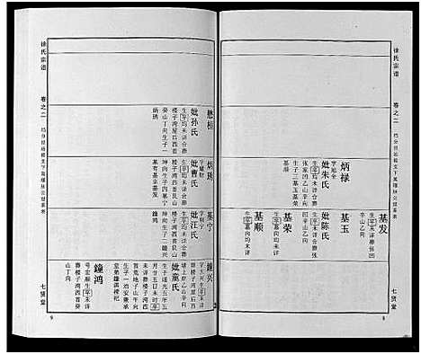 [下载][徐氏宗谱_48卷首8卷]湖北.徐氏家谱_二十一.pdf