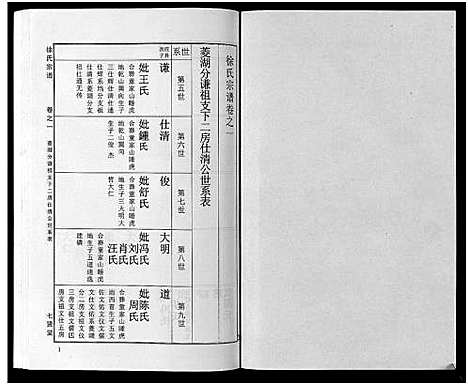 [下载][徐氏宗谱_48卷首8卷]湖北.徐氏家谱_二十三.pdf