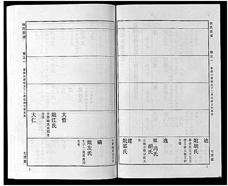 [下载][徐氏宗谱_48卷首8卷]湖北.徐氏家谱_二十三.pdf