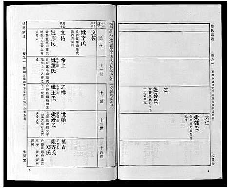 [下载][徐氏宗谱_48卷首8卷]湖北.徐氏家谱_二十三.pdf