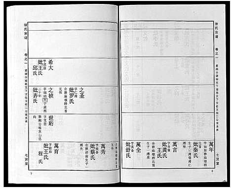 [下载][徐氏宗谱_48卷首8卷]湖北.徐氏家谱_二十三.pdf