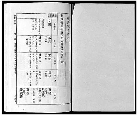 [下载][徐氏宗谱_48卷首8卷]湖北.徐氏家谱_二十四.pdf