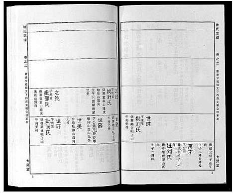 [下载][徐氏宗谱_48卷首8卷]湖北.徐氏家谱_二十四.pdf