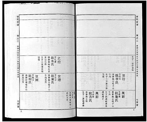 [下载][徐氏宗谱_48卷首8卷]湖北.徐氏家谱_二十四.pdf