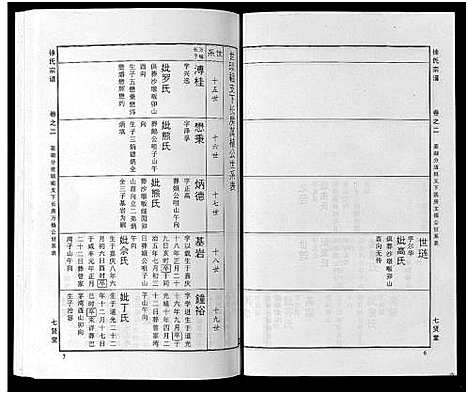 [下载][徐氏宗谱_48卷首8卷]湖北.徐氏家谱_二十四.pdf