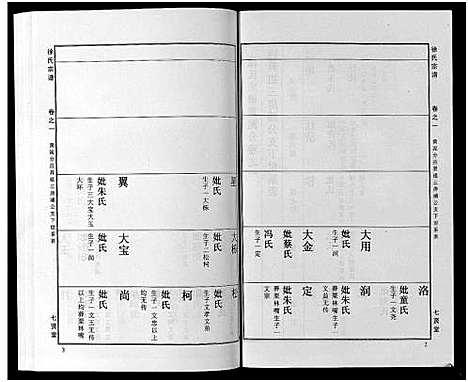 [下载][徐氏宗谱_48卷首8卷]湖北.徐氏家谱_二十五.pdf