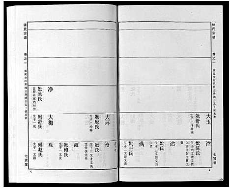 [下载][徐氏宗谱_48卷首8卷]湖北.徐氏家谱_二十五.pdf