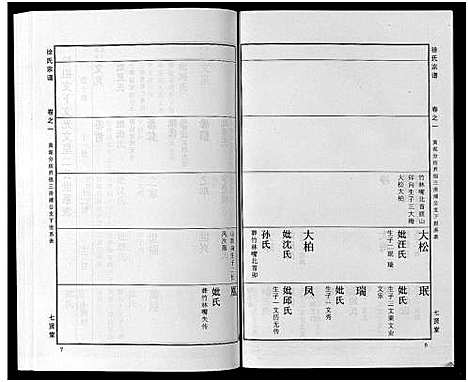 [下载][徐氏宗谱_48卷首8卷]湖北.徐氏家谱_二十五.pdf