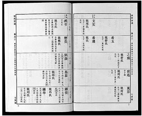 [下载][徐氏宗谱_48卷首8卷]湖北.徐氏家谱_二十六.pdf