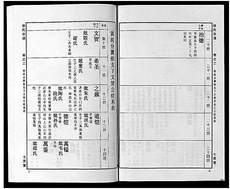 [下载][徐氏宗谱_48卷首8卷]湖北.徐氏家谱_二十六.pdf