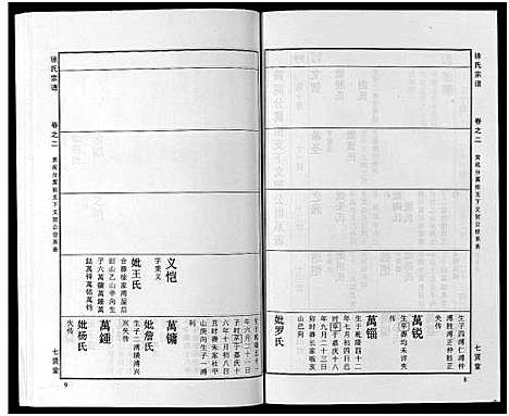 [下载][徐氏宗谱_48卷首8卷]湖北.徐氏家谱_二十六.pdf