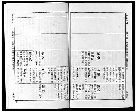 [下载][徐氏宗谱_48卷首8卷]湖北.徐氏家谱_二十七.pdf