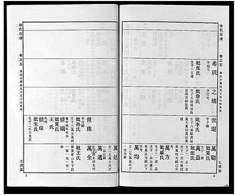 [下载][徐氏宗谱_48卷首8卷]湖北.徐氏家谱_二十九.pdf