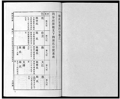 [下载][徐氏宗谱_48卷首8卷]湖北.徐氏家谱_三十.pdf