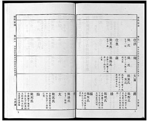 [下载][徐氏宗谱_48卷首8卷]湖北.徐氏家谱_三十.pdf