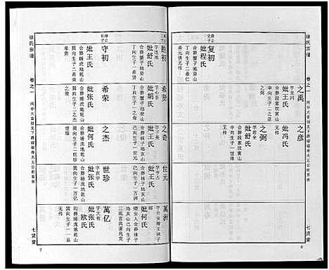 [下载][徐氏宗谱_48卷首8卷]湖北.徐氏家谱_三十.pdf