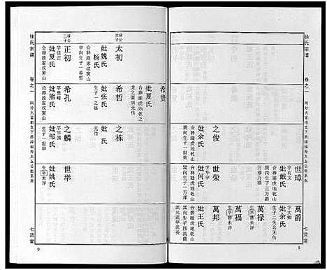 [下载][徐氏宗谱_48卷首8卷]湖北.徐氏家谱_三十.pdf