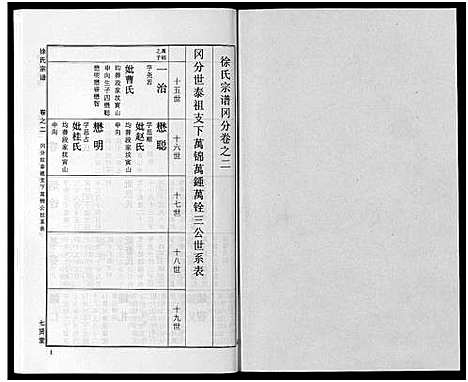 [下载][徐氏宗谱_48卷首8卷]湖北.徐氏家谱_三十一.pdf