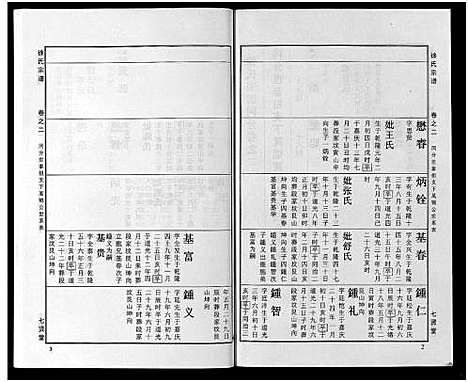 [下载][徐氏宗谱_48卷首8卷]湖北.徐氏家谱_三十一.pdf