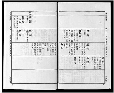 [下载][徐氏宗谱_48卷首8卷]湖北.徐氏家谱_三十一.pdf