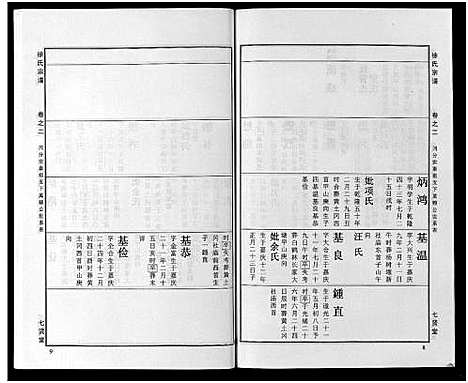 [下载][徐氏宗谱_48卷首8卷]湖北.徐氏家谱_三十一.pdf