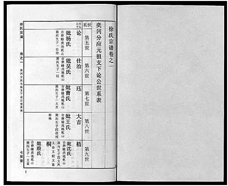 [下载][徐氏宗谱_48卷首8卷]湖北.徐氏家谱_三十二.pdf