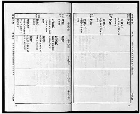 [下载][徐氏宗谱_48卷首8卷]湖北.徐氏家谱_三十二.pdf