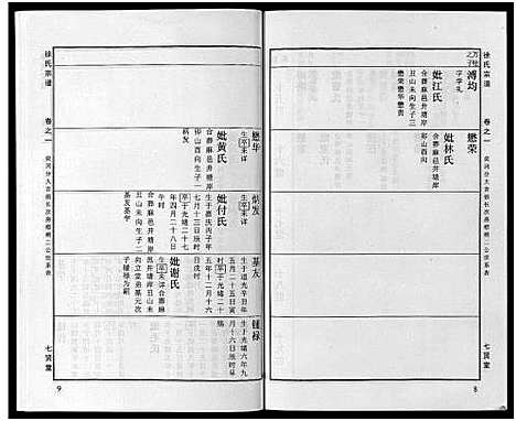 [下载][徐氏宗谱_48卷首8卷]湖北.徐氏家谱_三十二.pdf