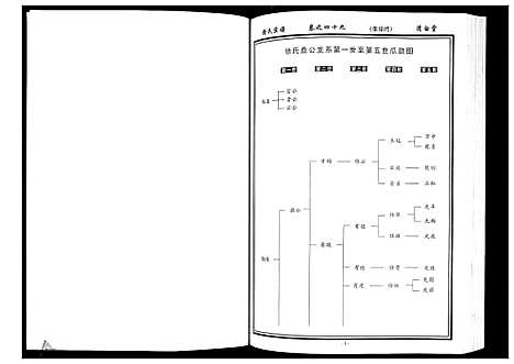 [下载][徐氏宗谱_8卷首1卷]湖北.徐氏家谱_七.pdf