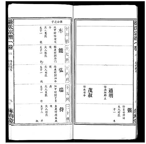 [下载][徐氏宗谱_9卷首1卷]湖北.徐氏家谱_二.pdf