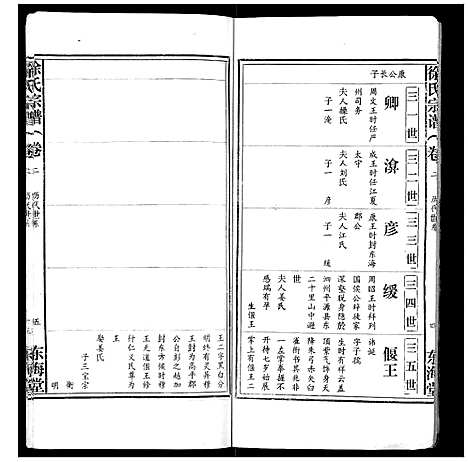 [下载][徐氏宗谱_9卷首1卷]湖北.徐氏家谱_二.pdf