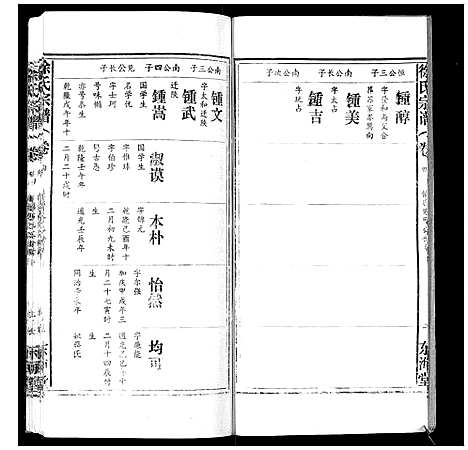 [下载][徐氏宗谱_9卷首1卷]湖北.徐氏家谱_四.pdf