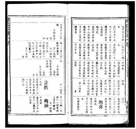 [下载][徐氏宗谱_9卷首1卷]湖北.徐氏家谱_五.pdf