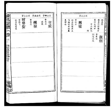 [下载][徐氏宗谱_9卷首1卷]湖北.徐氏家谱_六.pdf