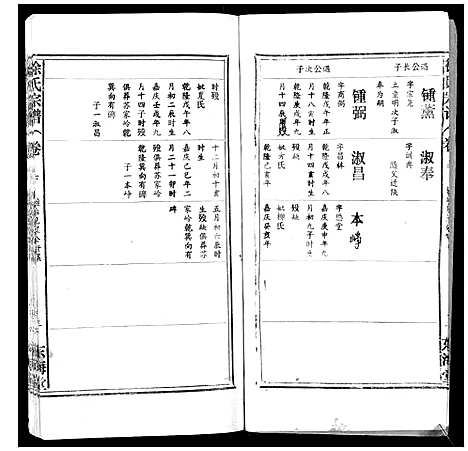 [下载][徐氏宗谱_9卷首1卷]湖北.徐氏家谱_六.pdf