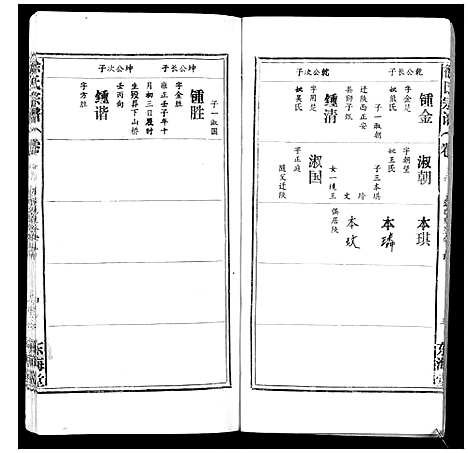 [下载][徐氏宗谱_9卷首1卷]湖北.徐氏家谱_六.pdf