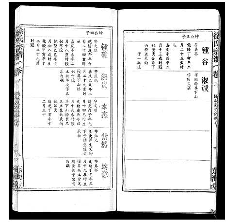 [下载][徐氏宗谱_9卷首1卷]湖北.徐氏家谱_六.pdf