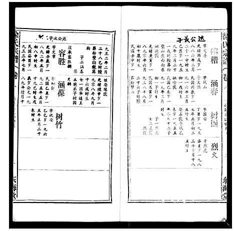 [下载][徐氏宗谱_9卷首1卷]湖北.徐氏家谱_八.pdf