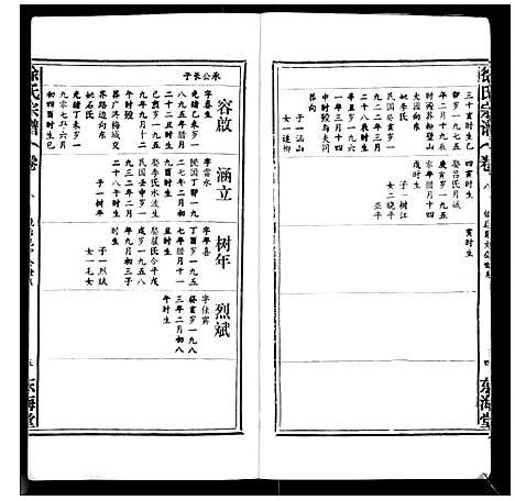 [下载][徐氏宗谱_9卷首1卷]湖北.徐氏家谱_八.pdf