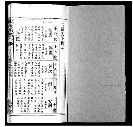 [下载][徐氏宗谱_9卷首1卷]湖北.徐氏家谱_九.pdf