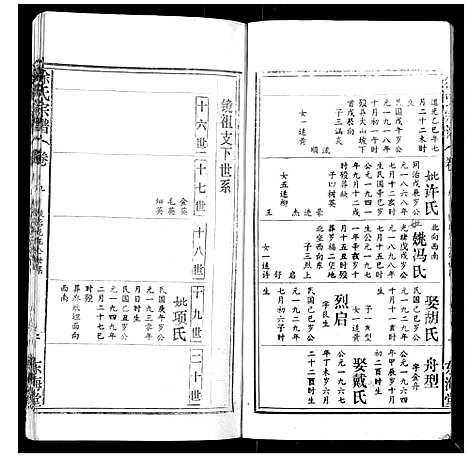 [下载][徐氏宗谱_9卷首1卷]湖北.徐氏家谱_九.pdf