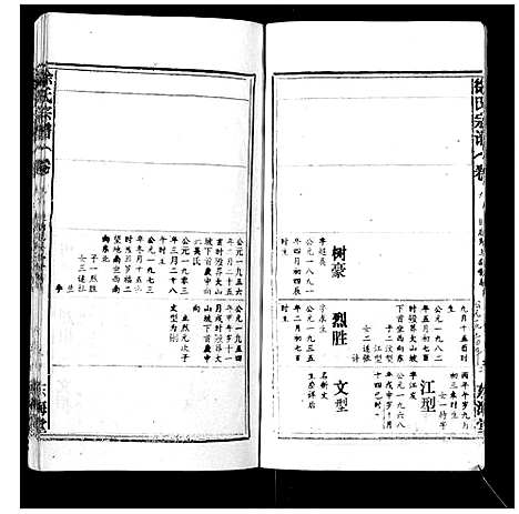 [下载][徐氏宗谱_9卷首1卷]湖北.徐氏家谱_九.pdf