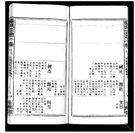 [下载][徐氏宗谱_9卷首1卷]湖北.徐氏家谱_九.pdf