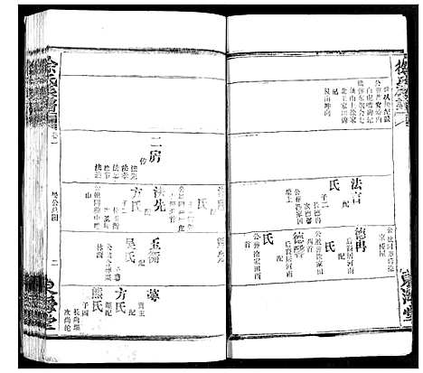 [下载][徐氏族谱]湖北.徐氏家谱_四.pdf